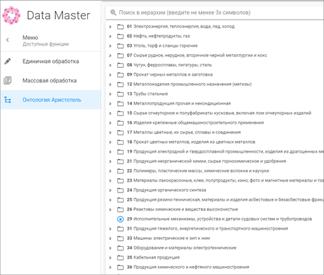Онтология Аристотель