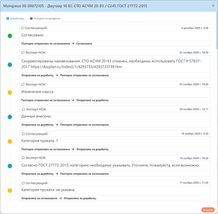 Рабочий поток согласования