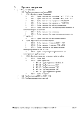Методика нормализации: Правила построения
